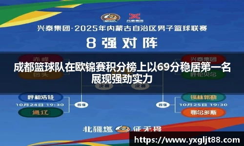 成都篮球队在欧锦赛积分榜上以69分稳居第一名展现强劲实力